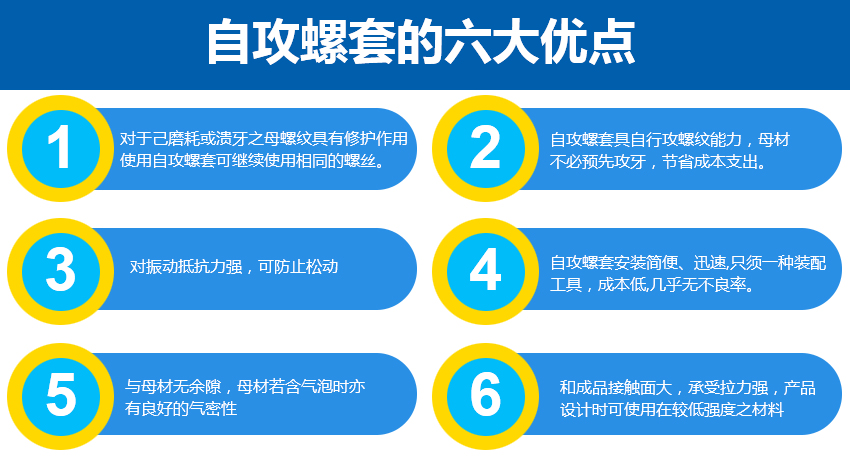 開(kāi)元1-1(2)